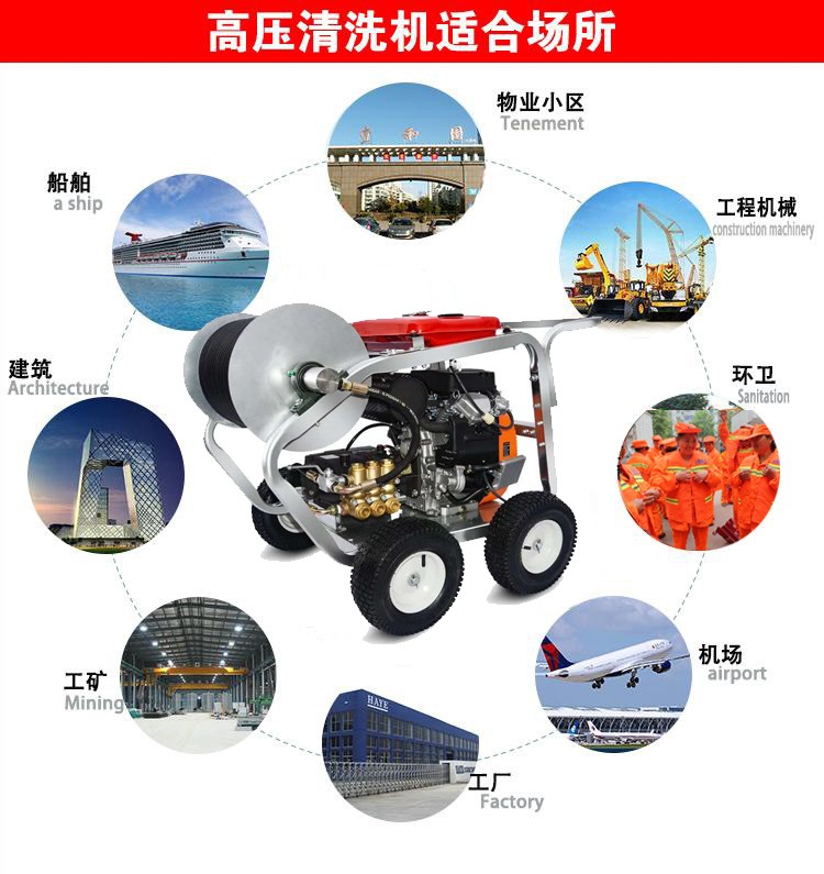 高壓清洗機(jī),進(jìn)口高壓清洗機(jī),高壓清洗機(jī)價格,超高壓清洗機(jī) 高壓清洗機(jī),進(jìn)口高壓清洗機(jī),高壓清洗機(jī)價格,超高壓清洗機(jī)