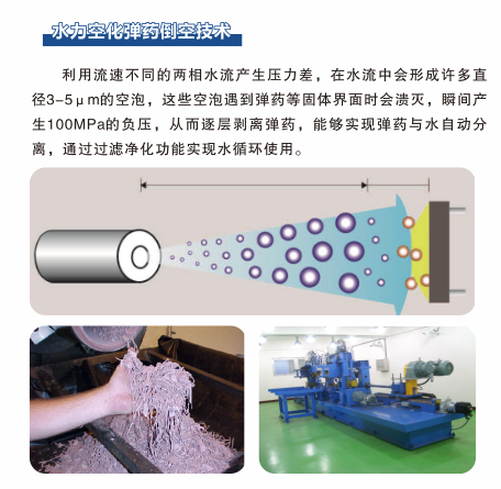 高壓清洗機,進口高壓清洗機,高壓清洗機價格,超高壓清洗機
