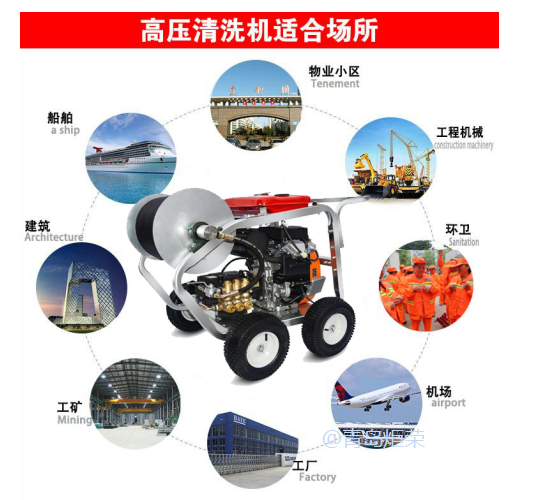 高壓清洗機,進口高壓清洗機,高壓清洗機價格,超高壓清洗機